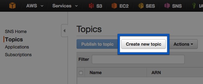 sns-create-new-topicc81e